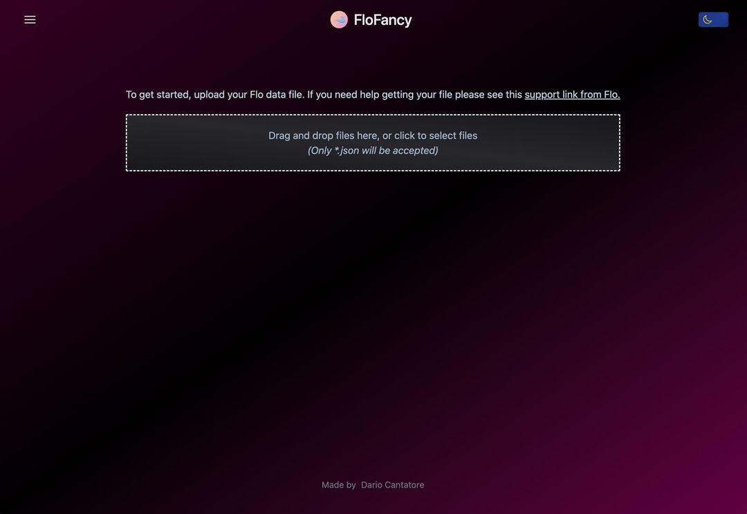 FloFancy detail view