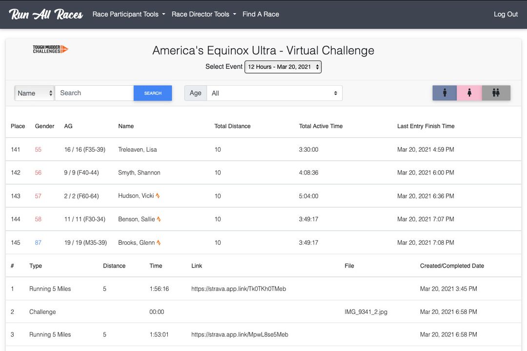 RunAllRaces activity verification
