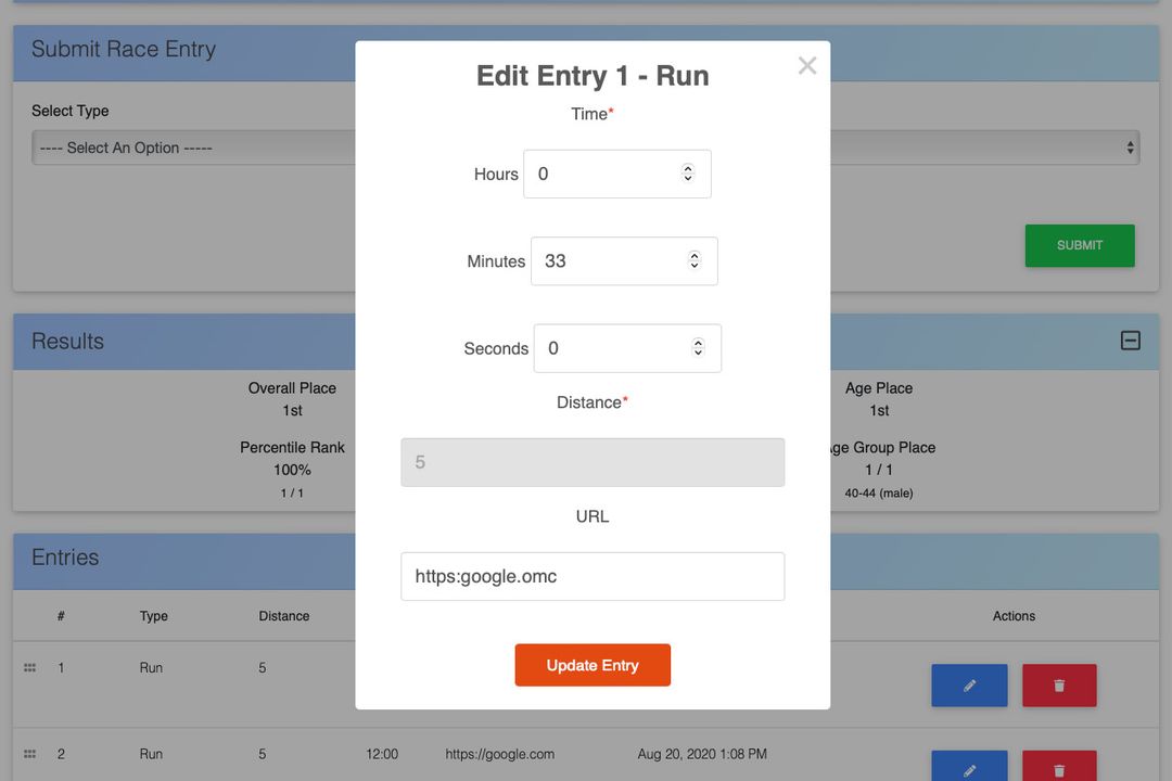 RunAllRaces leaderboard